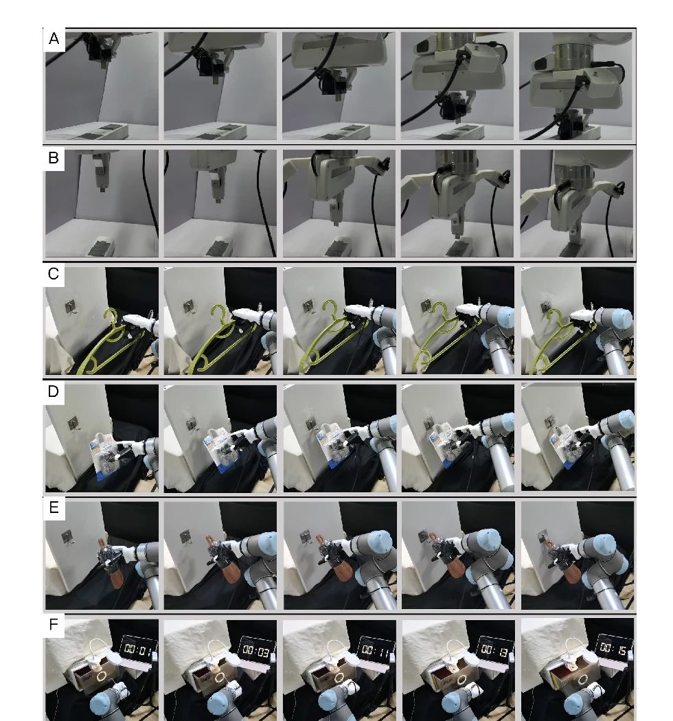 AutoSERL 的六项真实机器人操作任务